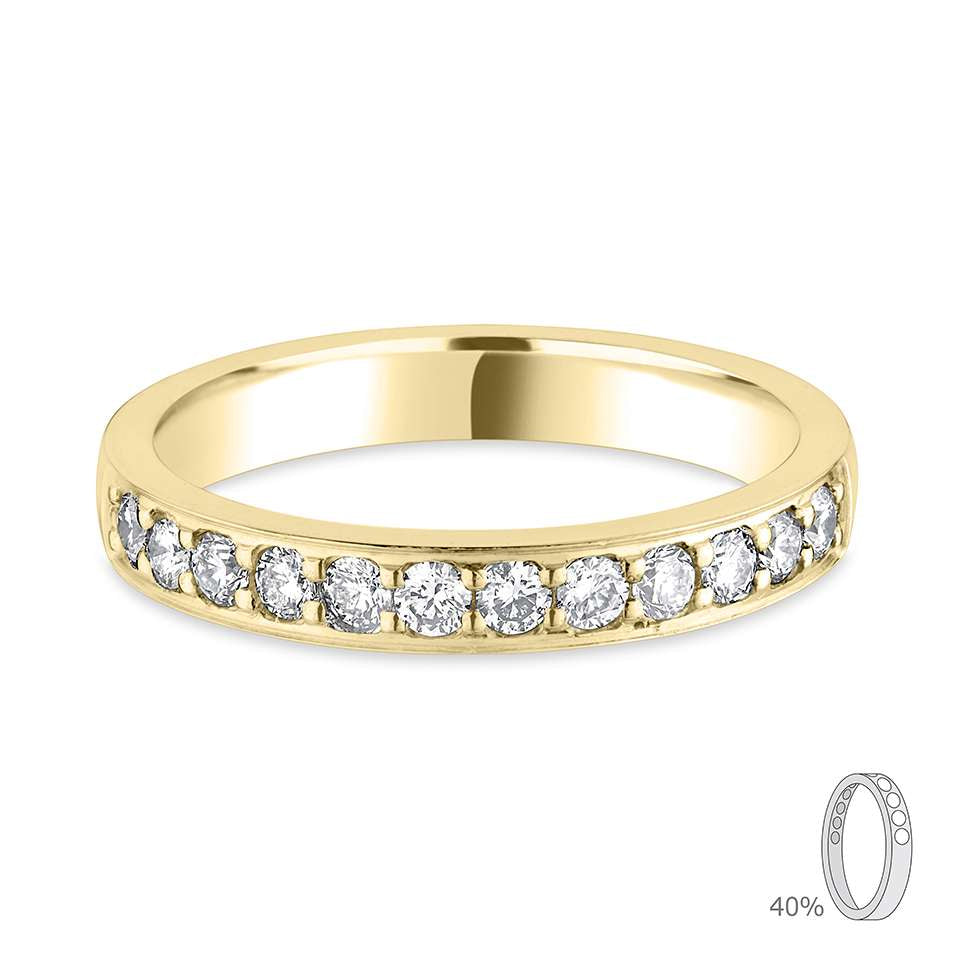 London 3.30mm 40% Diamond Coverage