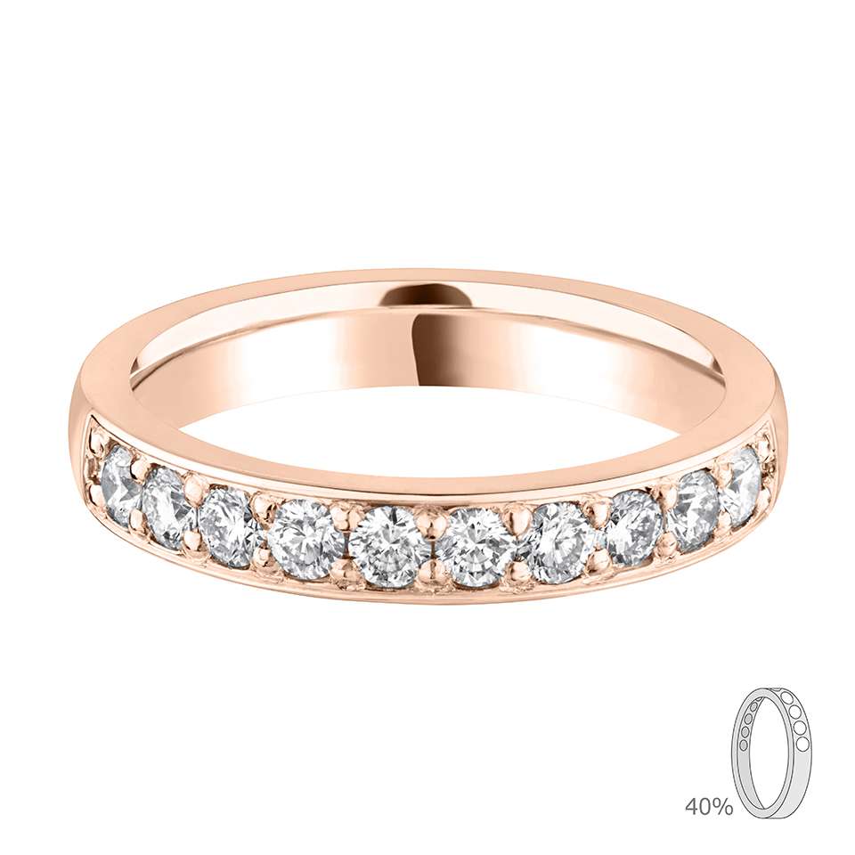 London 3.30mm 40% Diamond Coverage
