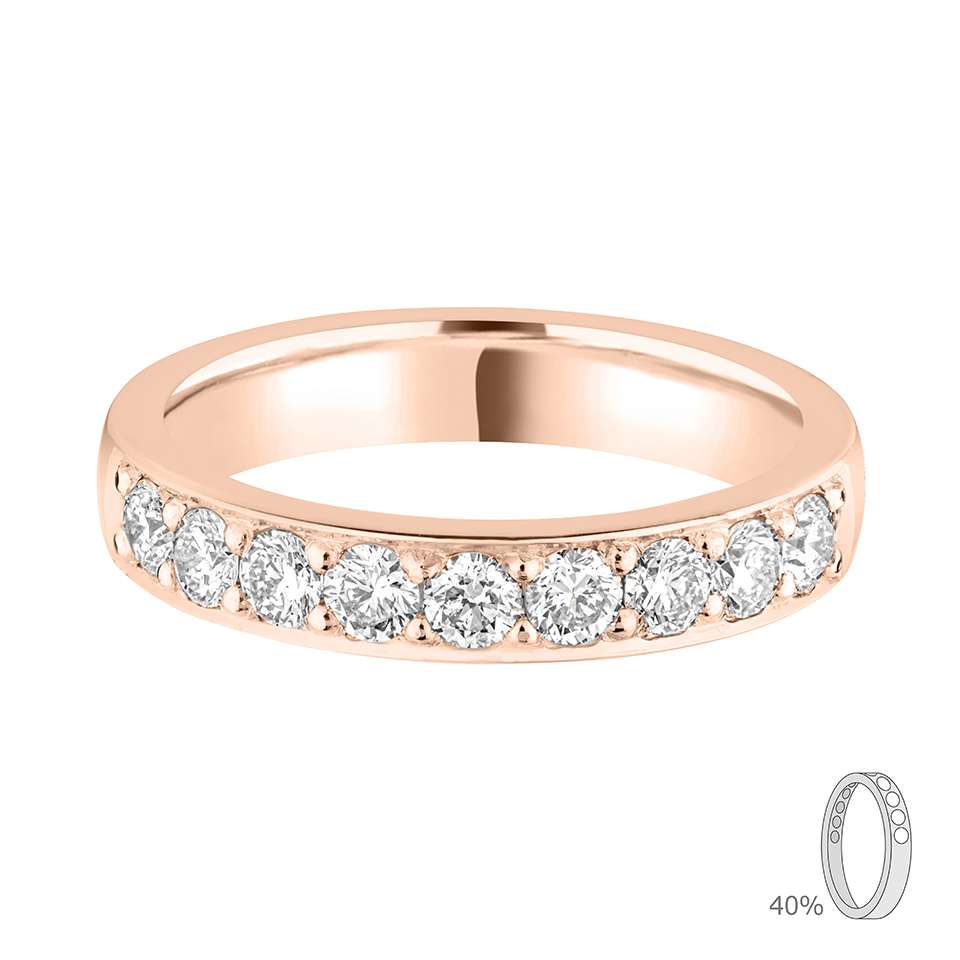 London 3.60mm 40% Diamond Coverage