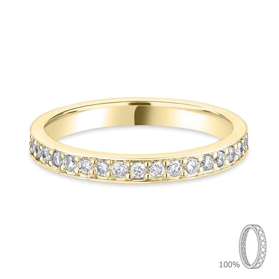 London 100% Diamond Coverage