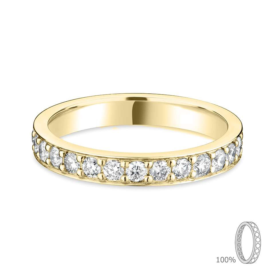 London 100% Diamond Coverage
