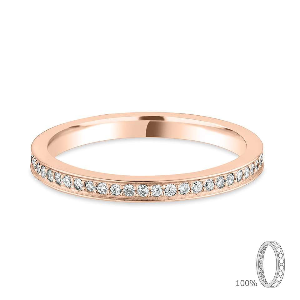 London 100% Diamond Coverage