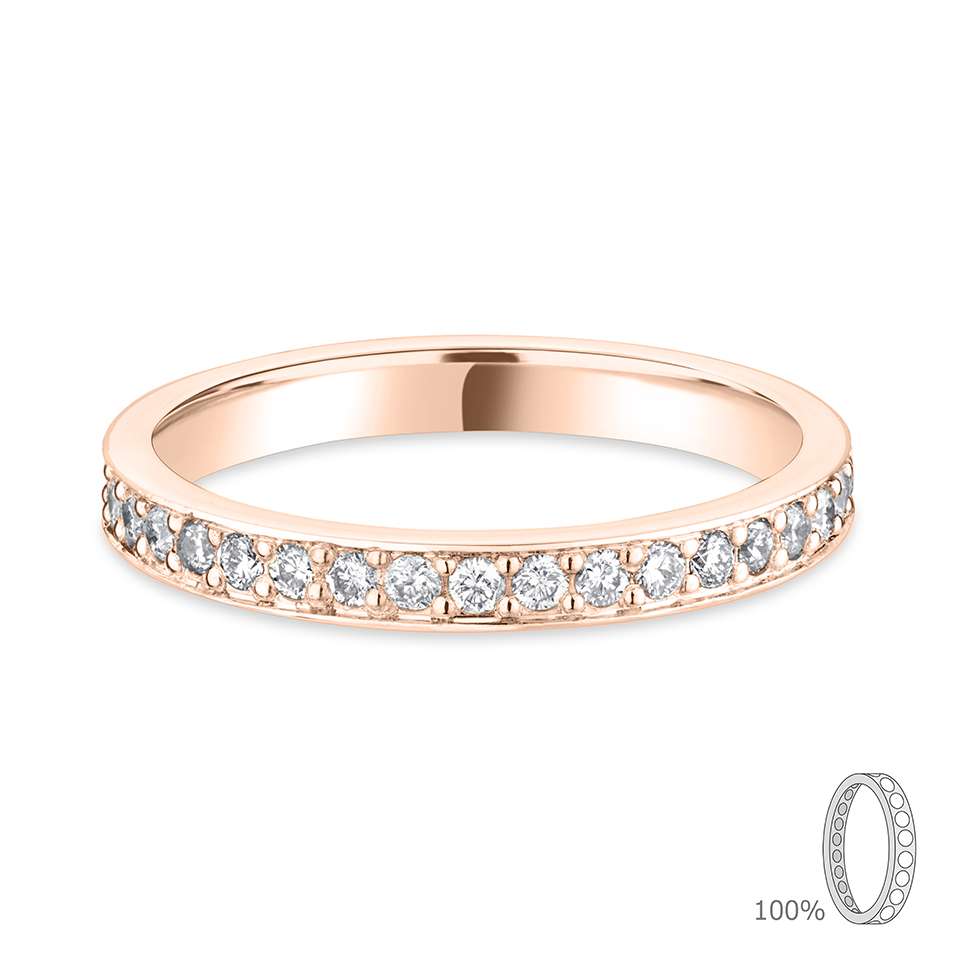 London 100% Diamond Coverage