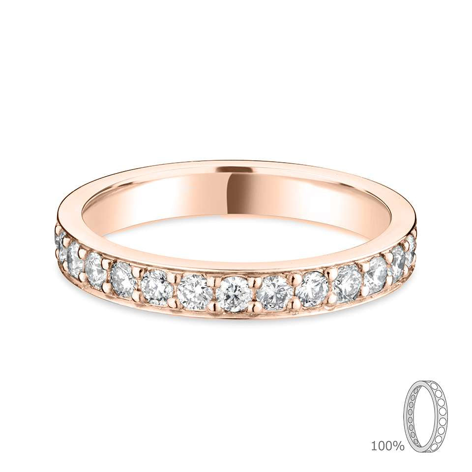 London 100% Diamond Coverage