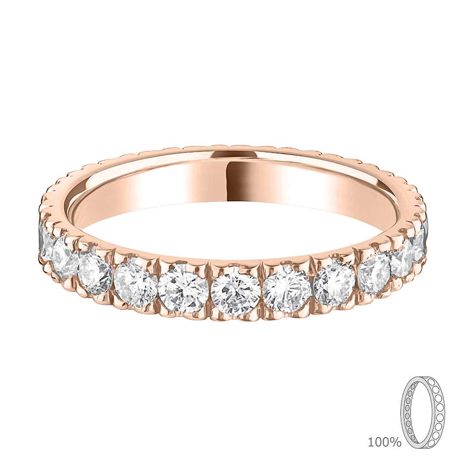 Milano 100% Diamond Coverage