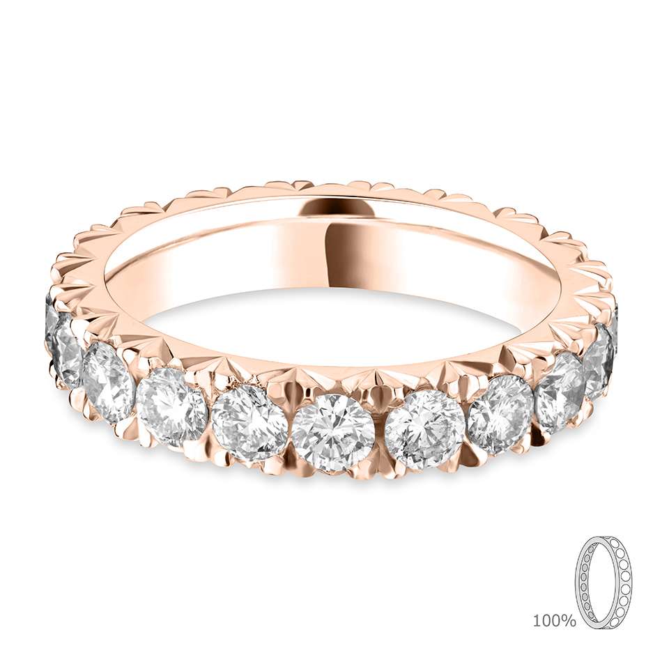 Vienna 100% Diamond Coverage